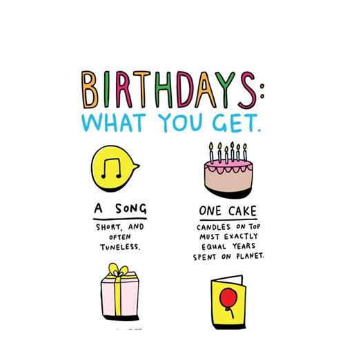 Able & Game Birthday Card - Birthdays What You Get