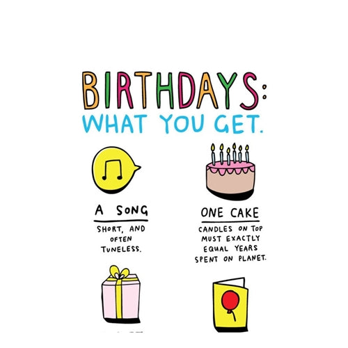 Able & Game Able & Game Birthday Card - Birthdays What You Get