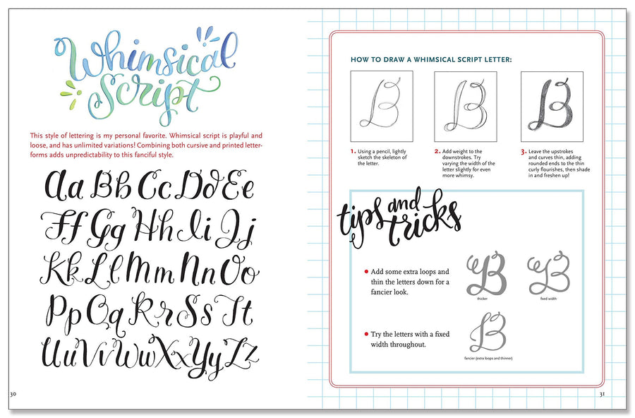 Peter Pauper Press Handlettering - An Interactive Guide to the Art of Drawing Letters