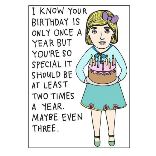 Able & Game Able & Game Birthday Card - I Know Your Birthday Is