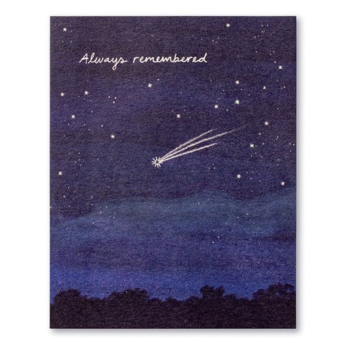 Love Muchly Love Muchly Greeting Card - Always Remembered